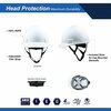 Ge Cap Style Non-Vented Hard Hat, 4-Point Adjustable Ratchet Suspension, White GH327W